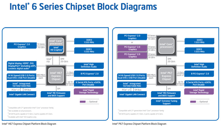 chipsets.jpg